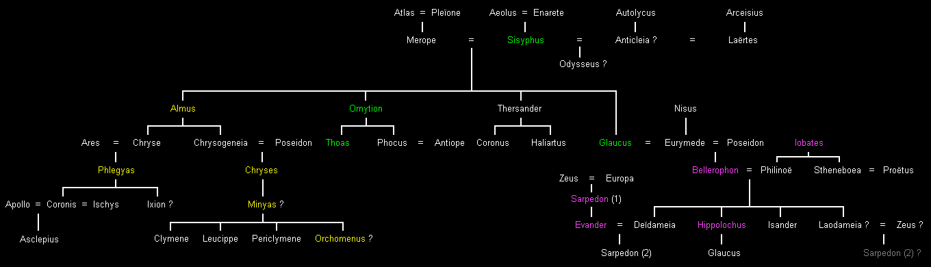 Aeoliden 2 (Korinthe & Orchomenus)