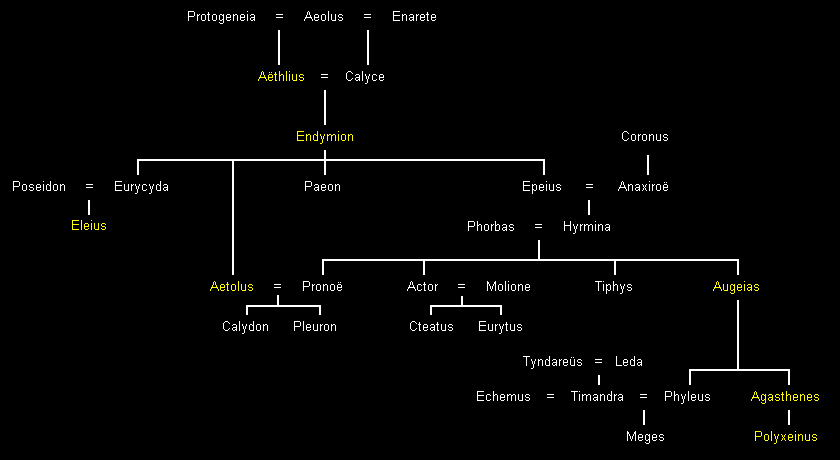 Huis van Elis (Aeoliden 4)